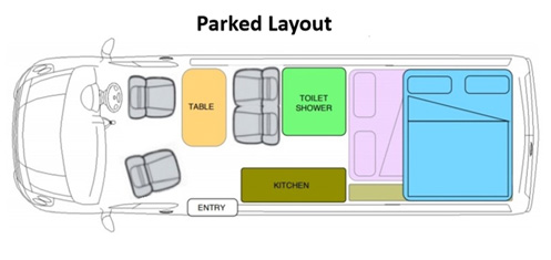 Camper van parked layout